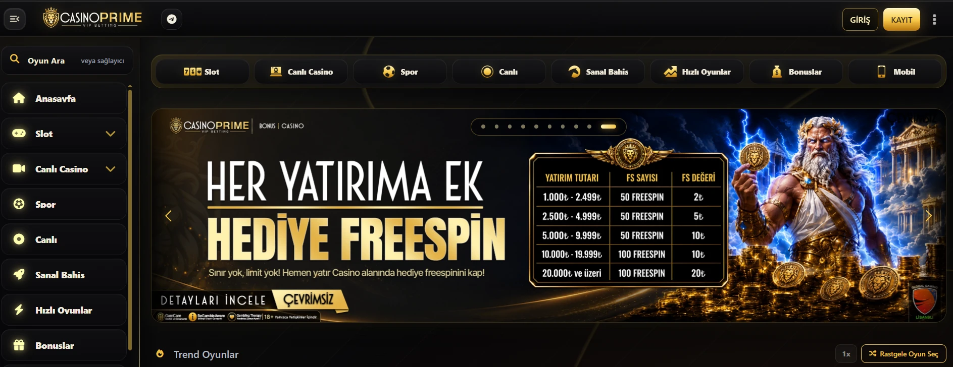 CasinoPrime kapak